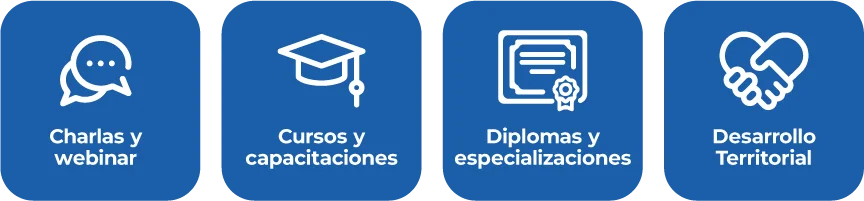 cuadradoofertas de valor